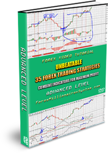 35 forex trading strategies