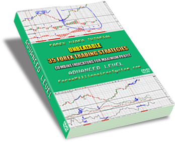 35 forex trading strategies