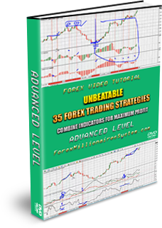 35 forex trading strategies