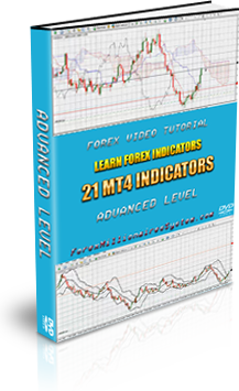 21 MT4 Indicators